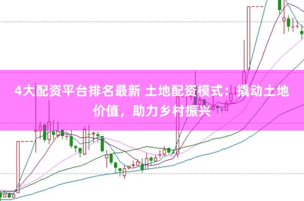 4大配资平台排名最新 土地配资模式：撬动土地价值，助力乡村振兴