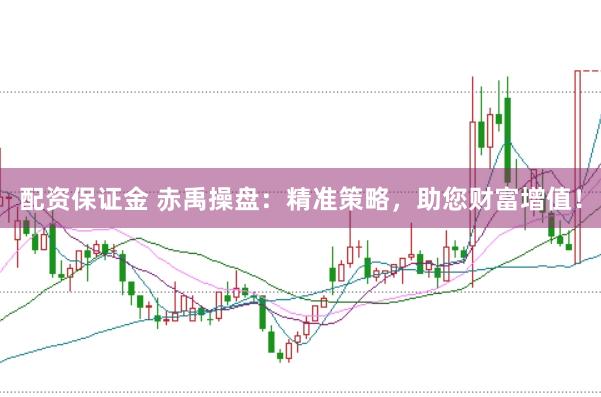 配资保证金 赤禹操盘：精准策略，助您财富增值！