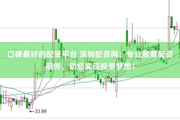 口碑最好的配资平台 深圳配资网：专业股票配资服务，助您实现投资梦想！
