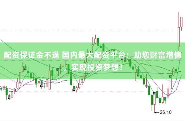 配资保证金不退 国内最大配资平台：助您财富增值，实现投资梦想！