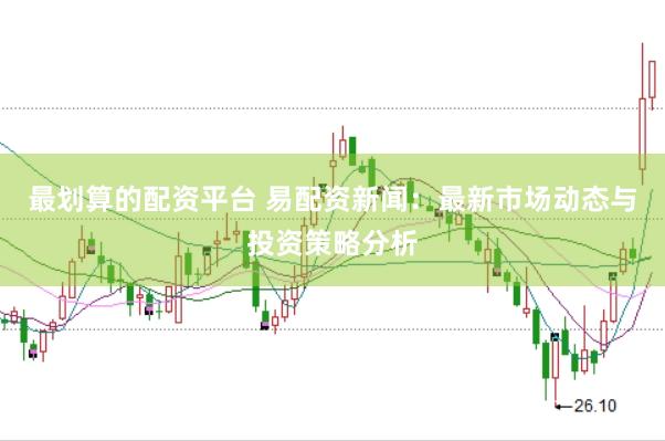 最划算的配资平台 易配资新闻：最新市场动态与投资策略分析