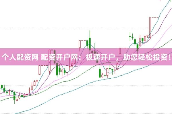 个人配资网 配资开户网：极速开户，助您轻松投资！