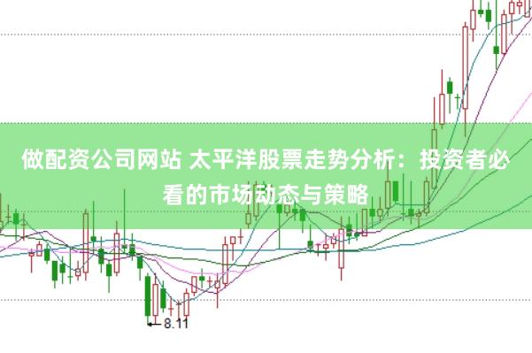做配资公司网站 太平洋股票走势分析：投资者必看的市场动态与策略