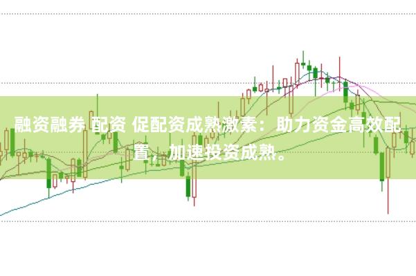 融资融券 配资 促配资成熟激素：助力资金高效配置，加速投资成熟。