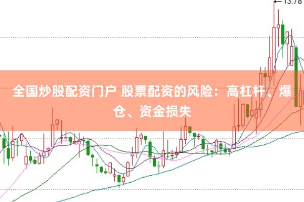 全国炒股配资门户 股票配资的风险：高杠杆、爆仓、资金损失
