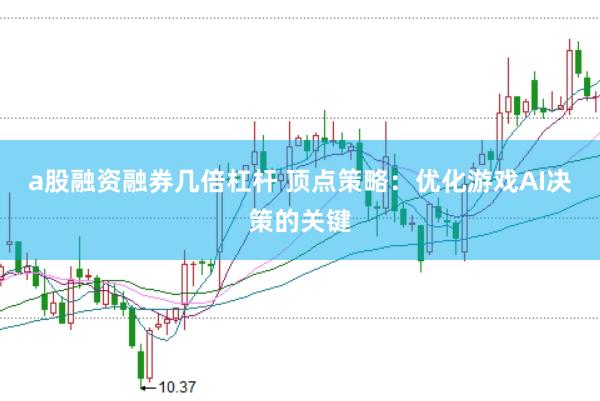 a股融资融券几倍杠杆 顶点策略：优化游戏AI决策的关键