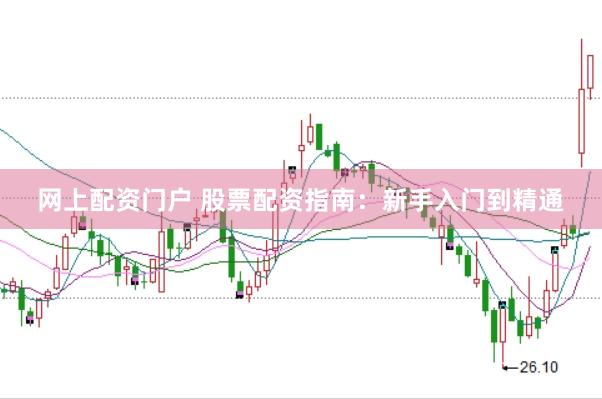 网上配资门户 股票配资指南：新手入门到精通