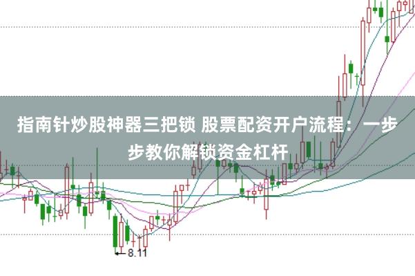 指南针炒股神器三把锁 股票配资开户流程：一步步教你解锁资金杠杆