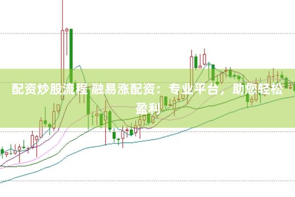 配资炒股流程 融易涨配资：专业平台，助您轻松盈利
