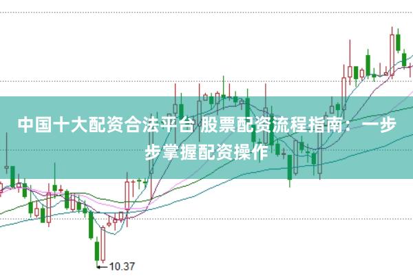 中国十大配资合法平台 股票配资流程指南：一步步掌握配资操作