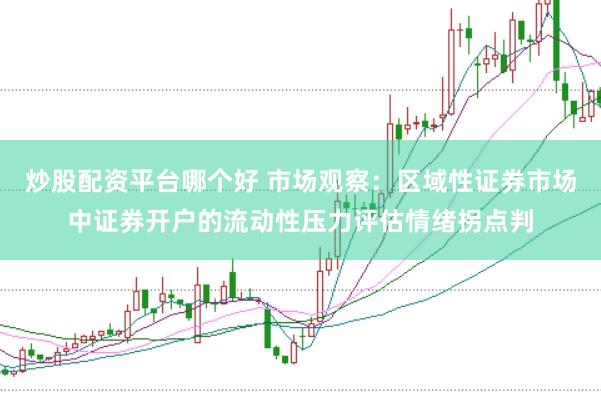 炒股配资平台哪个好 市场观察：区域性证券市场中证券开户的流动性压力评估情绪拐点判