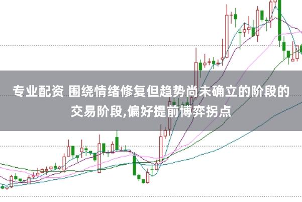 专业配资 围绕情绪修复但趋势尚未确立的阶段的交易阶段,偏好提前博弈拐点